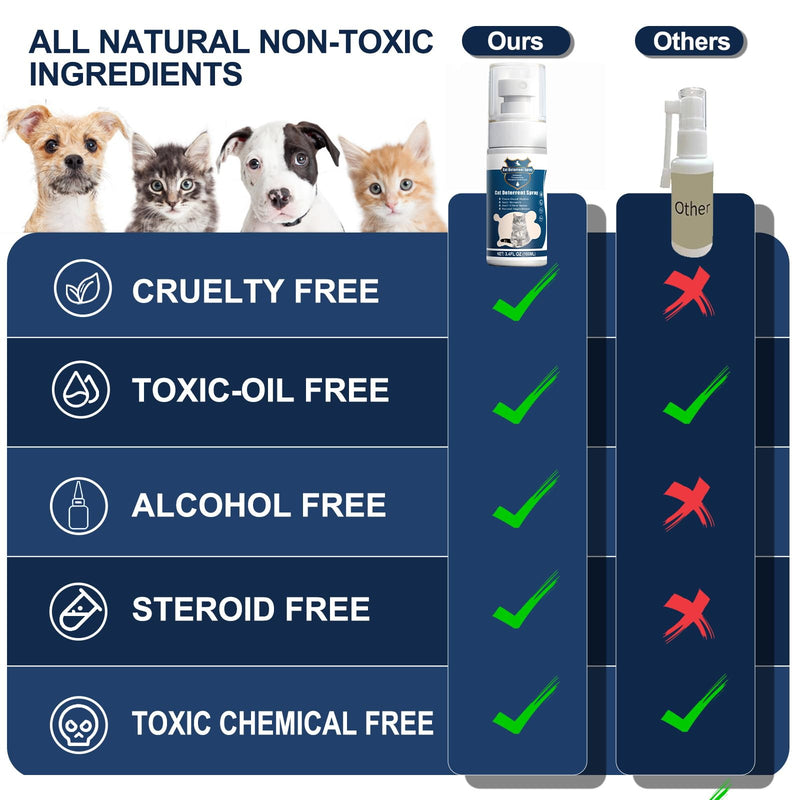 2 Bottles Cat Deterrent Spray – Stop Scratching & Chewing Without Stress, Natural Non-Toxic Training Spray for Cats & Kittens, Indoor Outdoor Furniture & Carpet Protector (Blue) Blue