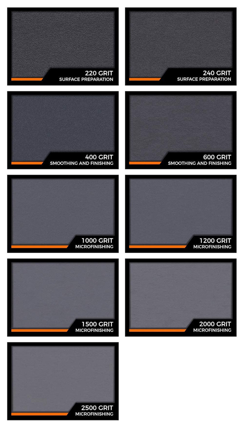 Fandeli | Waterproof Sandpaper | Assortment of Grits from 120 to 2500 | 36 Sheets 23 x 9,3 cm | for Car Polishing, Wood Furniture Sanding and Metal Sanding | Water Resistant 1