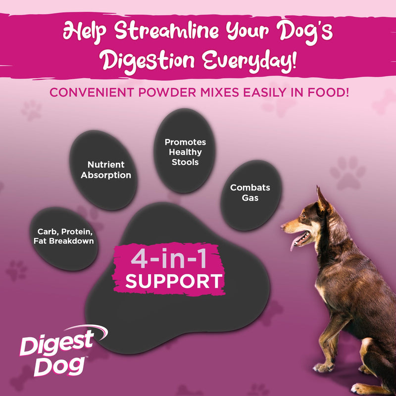 Vital Planet - Digest Dog Digestive Pancreatic Enzyme Blend with Pumpkin and Fennel to Support The Pancreas and Healthy Digestion with Pancreatin, Beef Flavored Powder for Dogs - 111 Grams 30 Scoops - PawsPlanet Australia