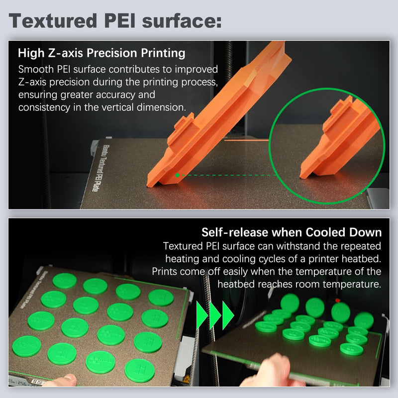 Original Bamboo Plates Dual-Sided Textured & Smooth PEI Build Plate 256x256mm, Magnetic Spring Steel Flexible Sheet with Self-Release,for Bambu Lab P1S/P1P/X1/X1C/X1E/A1 3D Printer Smooth + Textured Plate for P1P/P1S/X1/X1C