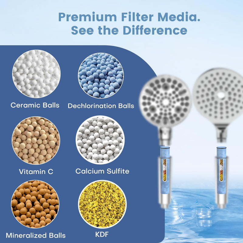 4 Pack Shower Filters Compatible with MakeFit Handheld Shower Head SSJ781/DSSJ781/ DSSJ781-01/DSS1581, Replacement Water Softener Filters Beads for Hard Water Remove Chlorine, Reduces Dry Itchy Skin 4
