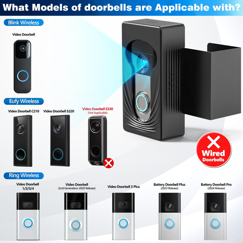 Wireless Video Doorbell Mount for Ring/Blink/Eufy, Compatible with Ring 4/3/2/1, No Drill Anti Theft Camera Mount, Camera Holder with Double Screw Fixing, Black (Not Include Doorbell) - NewNest Australia