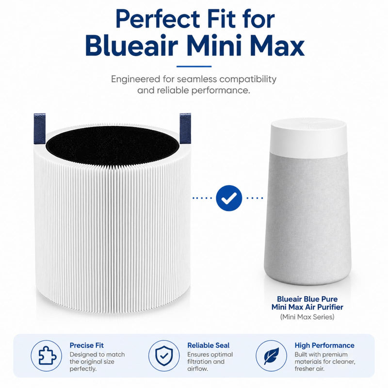 4 Pack Mini Max Replacement Filter for Blueair Blue Pure Mini Max Air Purifiers, HEPA & Activated Carbon Blue Pure FMINI Filter Compatible with Blue Pure Mini Max