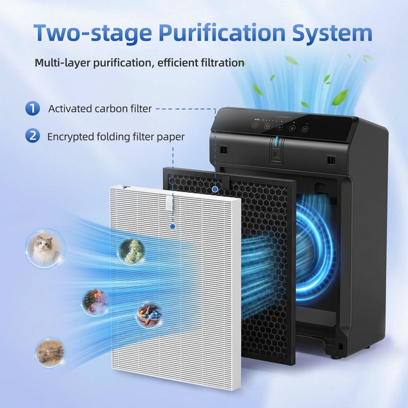 5510 5520 5530 Replacement Filter Q For Winix 5510 Air Purifier (1Set) 5510/5520 - 1+1