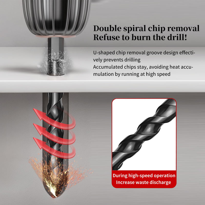Brick and Stone Drill Bit Set SONCHIE - Upgraded 10-Piece Set of Four-Flute Sawtooth Eccentric Drill bits, Sizes 1/8“-1/2”, Suitable for Tiles Glass Bricks Concrete Ceramics Plastic and Wood