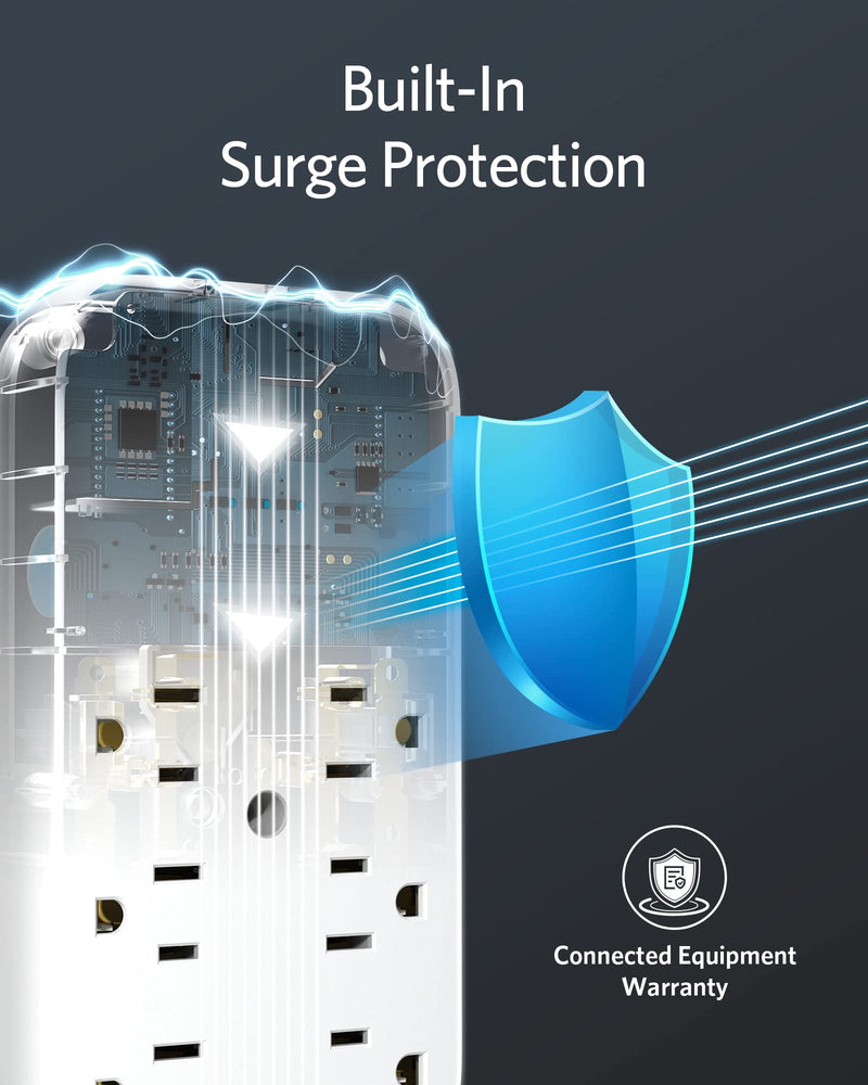 Anker Outlet Extender and USB Wall Charger, 6 Outlets and 2 USB Ports, 20W USB C Power Delivery High-Speed Charging iPhone 15/15 Plus/15 Pro/15 Pro Max, Multi-Plug for Dorm, Home, and Office, White 1