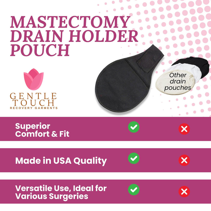 Gentle Touch Surg-Ease Drain Holder Pouch - Essential Surgical Recovery Supplies for Post Mastectomy, Lumpectomy, and Breast Surgery - Surg-Ease Drain Pouch Compatible with Surg-Ease Bra - Black