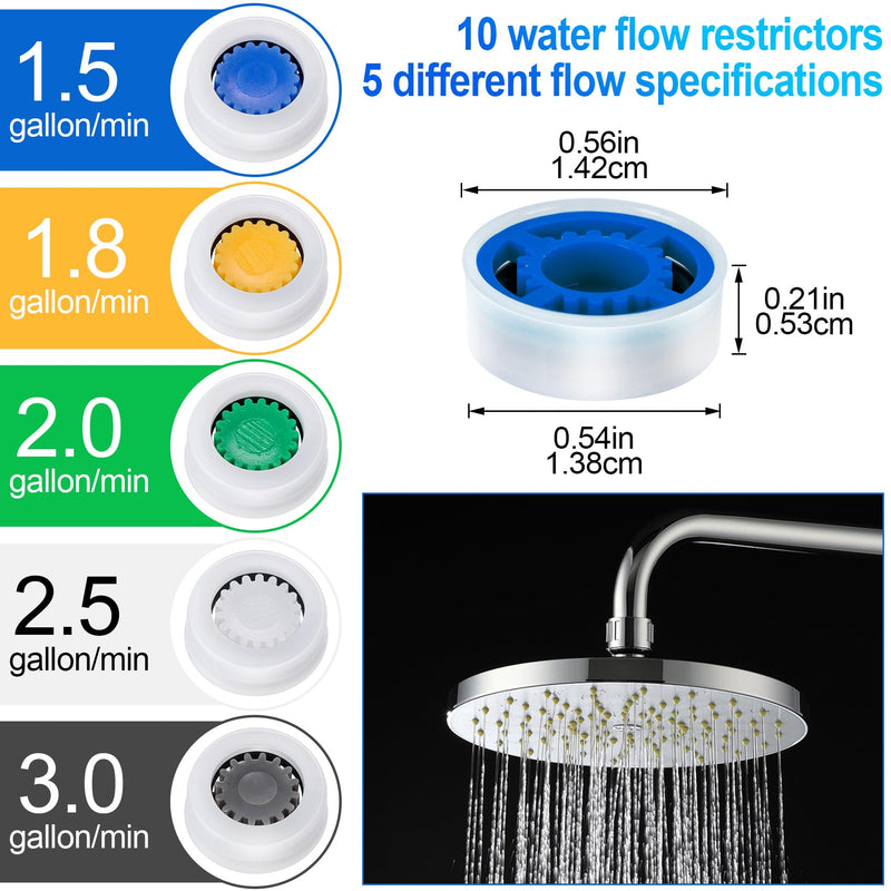 PAGOW 10 Pcs Shower Flow Restrictor, gpm 1.5/1.8/2.0/2.5/3.0 Shower Flow Reducer, Shower Head Water Flow Limiter Set for Shower Head Handheld Shower (0.56x0.54x0.21inch)