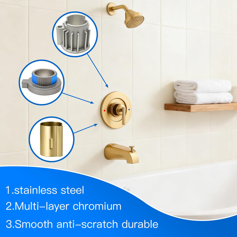 Stop Tube and Temperature Limit Stop Kit Replacement for 96987, Compatible with Moen Posi-Temp 1 Handle Tub/Shower Faucet Valve Cartridge,Brushed Gold