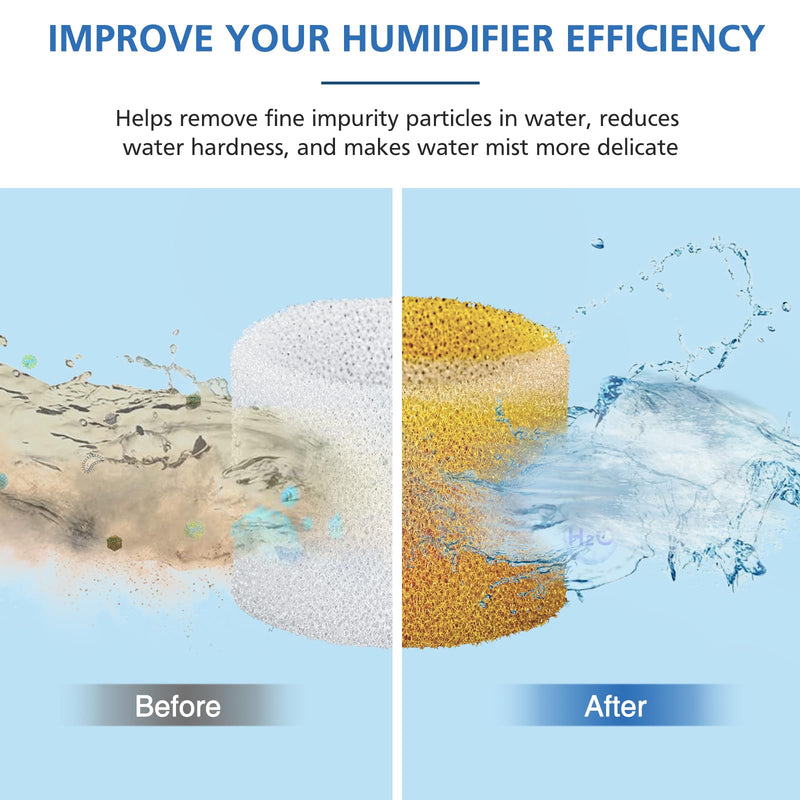 30-Pack Top Fill Humidifier Replacement Filter Compatible with LEVOIT Classic160, Dual150, Dual200S, Classic300(S), LV600S, OasisMist450S, Superior6000S Humidifiers White 1