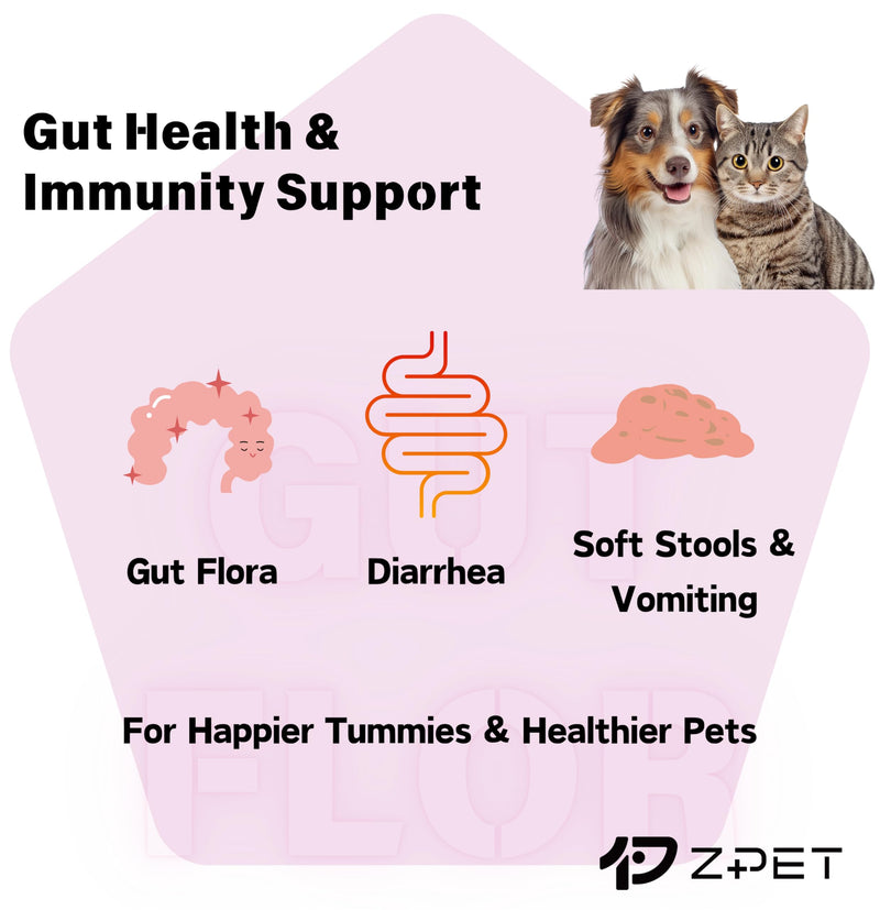 ZPET Probiotics Powder for Dogs & Cats – 5th-Gen Microencapsulation with 3 Patented Strains – Gut Health & Digestive Support – Helps with Diarrhea, Stool Odor & Appetite – 100g (5g×20 Piuches) Mild Sweet