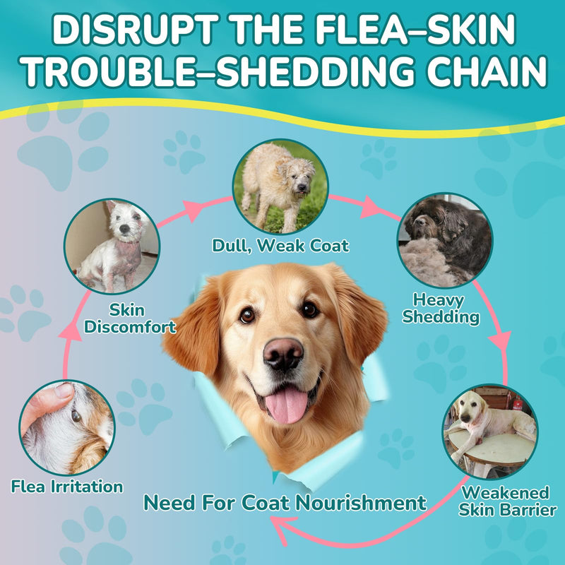 Flea + Coat Glow Soft Chews, Flea and Tick Prevention for Dogs, Dog Flea and Tick Treatment Chewable, Reduces Itch & Shedding with Fish Oil & Neem, 400 Chewables for All Breeds & Sizes