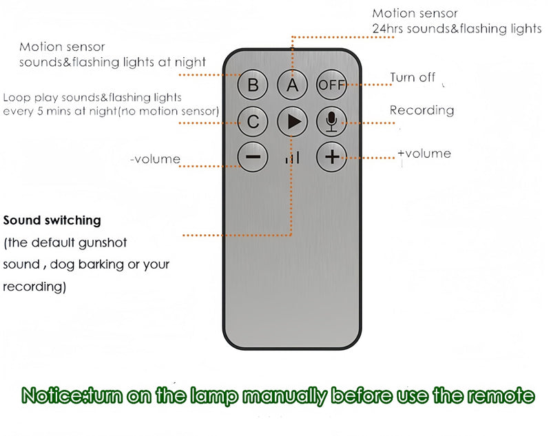 HULPPRE 2pack Solar Outdoor Motion Sensor Alarm-Dog Barking or Gunshot Sound,Support Recording&±Volume,130db Loud Noise Maker,3 Work Modes Strobe Light with USB,Say Goodbye to The Intruders