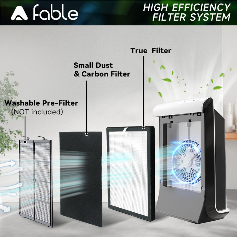 A Fable 9000 Replacement Filters Fit For Veva Pro 9000 Air Purifiers