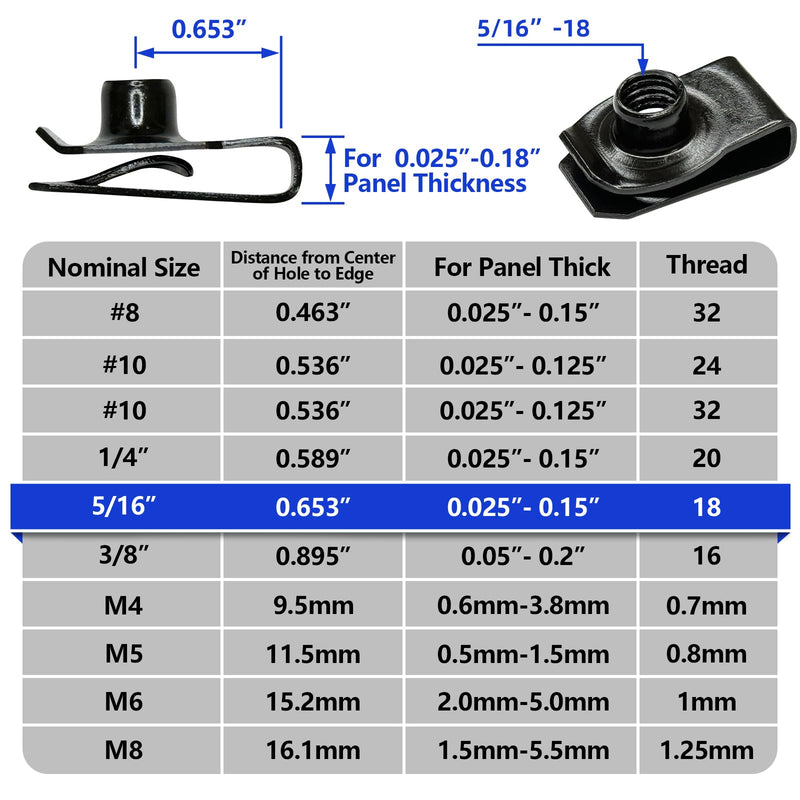 5/16"-18 U Clip On Nut, Black Extruded U Nuts Clip Carbon Steel, 15 Pcs U Style Fastener Clip for Automotive Dash Door Panel Interior(15 Pack) 5/16"-18(Black,15 pack)