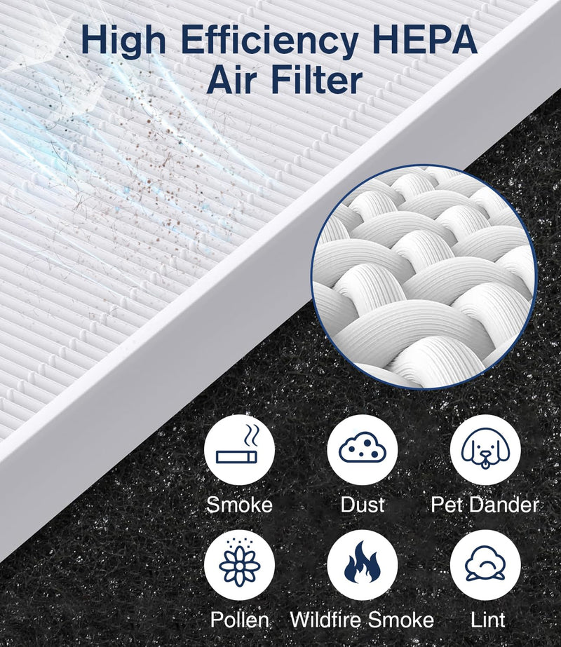 DBFIT 2 Pack AP300 Genuine HEPA Washable Air Purifier Replacement Filters for AP300 Air Purifier, Original Version