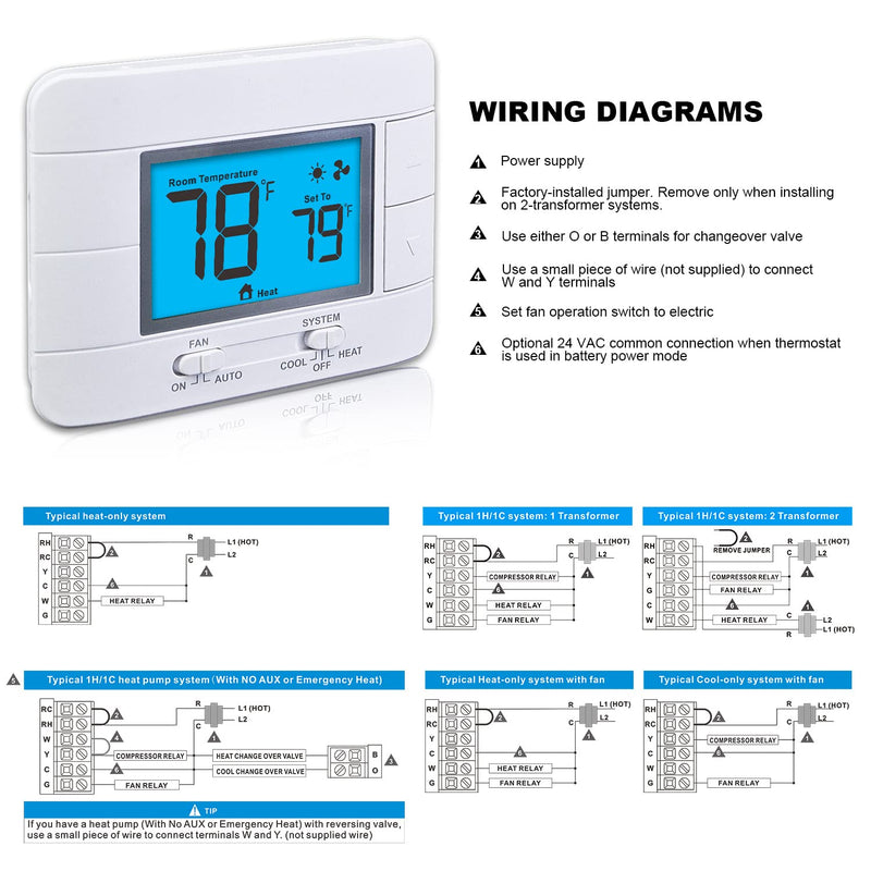 Non Programmable Thermostat for Home 1 Heat/ 1 Cool Single-Stage System, with Room Temperature & Humidity Monitor (LCD Blue Backlit Screen) - NewNest Australia