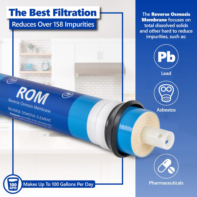 Express Water FLTMEME1004PK 4-Pack Reverse Osmosis Membrane, 100 GPD 10" x 2.5"