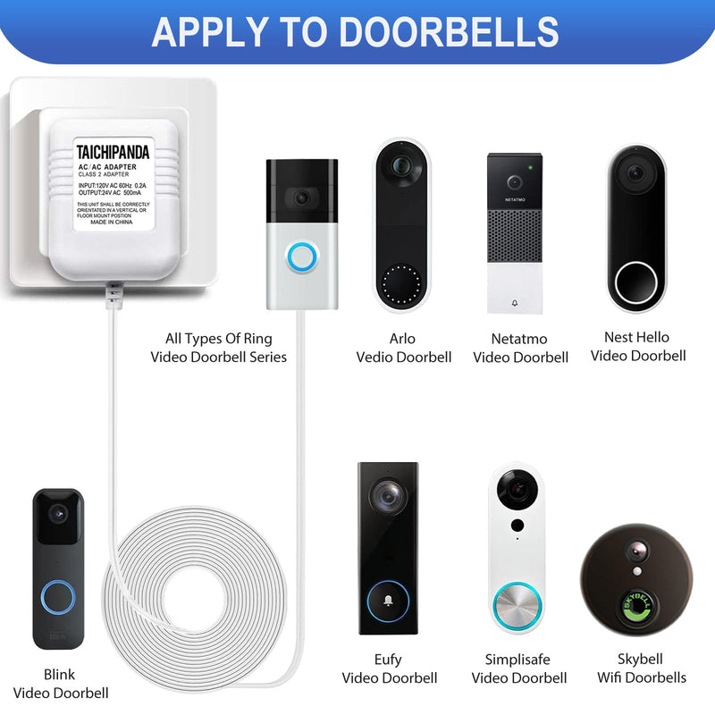 24 Volt Transformer, C Wire Adapter for Nest Honeywell Ecobee and Sensi Thermosta Doorbell Transformer for Nest Hello Doorbell and Any Doorbells Require 24V Power Supply