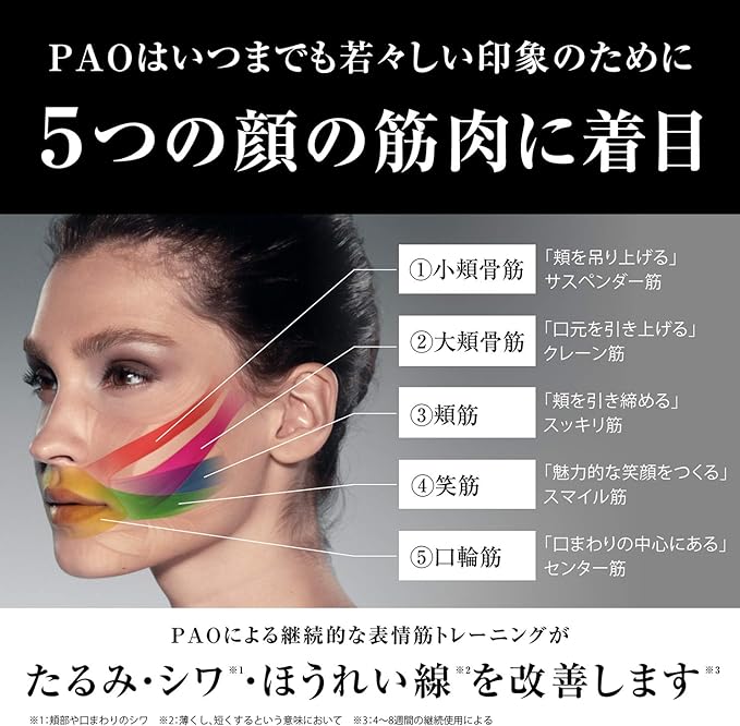 MTG (Em Gee Tea) Facial Fitness PAO Pao Black - NewNest Australia