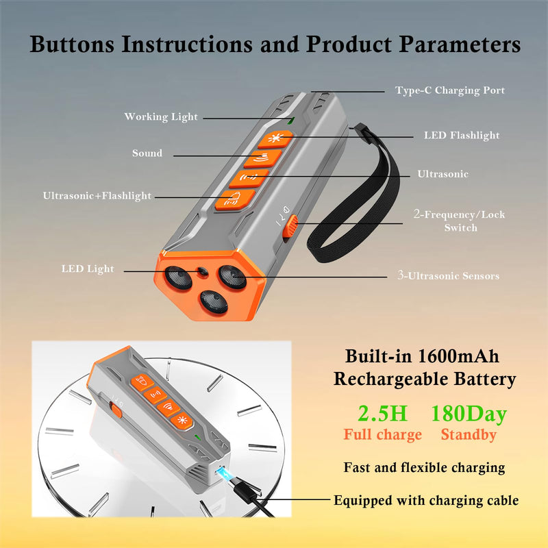 Upgrade Ultrasonic Dog Bark Deterrent Device, Anti Barking Device for Dogs, Ultrasonic Dog Repeller Barking Silencer, Portable 3 Sonic Emitters 4 Mode Dog Trainer Stop Barking Device Indoor & Outdoor