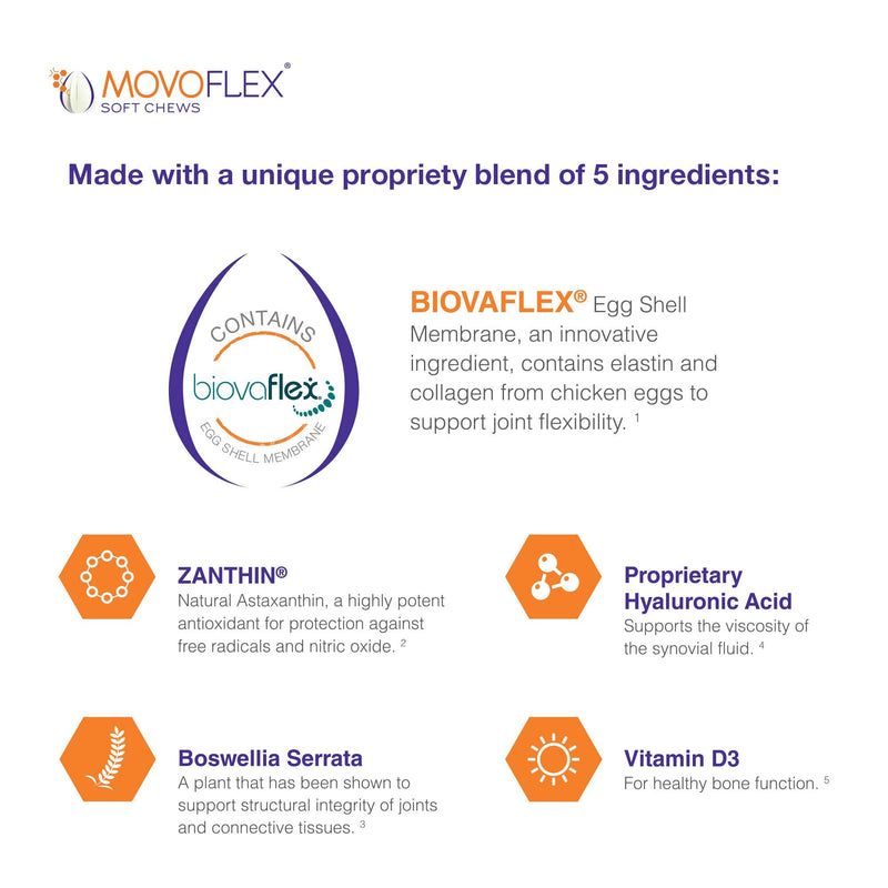MOVOFLEX Joint Support Soft Chews for Small, Medium and Large Dogs 1 Pack (60 count) - PawsPlanet Australia