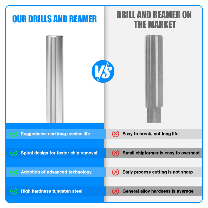 2mm Chucking Reamer, Tungsten Carbide Lathe Reamer H7 4 Straight Flutes, 100mm Round Shank, for Milling and Cutting Stainless Steel, Alloy, and Copper Metals 2mm silver