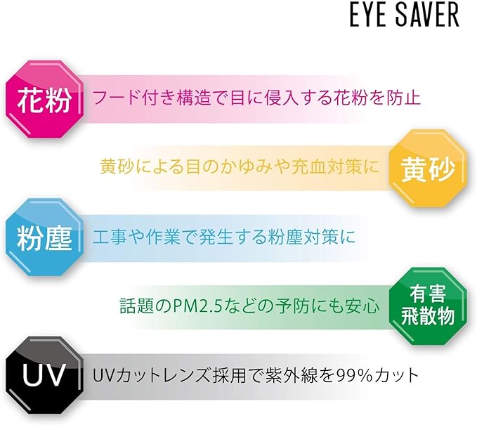 Enix KG-303-1 Hay Fever Eyesaver, Dustproof, Washable, Unisex, Black - NewNest Australia