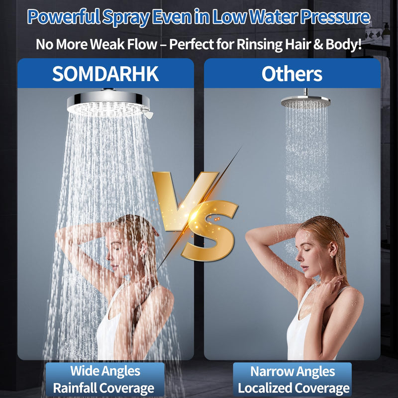 Shower Head High Pressure: 6" Rain Shower Head for Bathroom Upgrade with 7 Modes & Easy Clean Nozzles - 360° Adjustable Family Spa Showerhead for Men Women (Chrome)