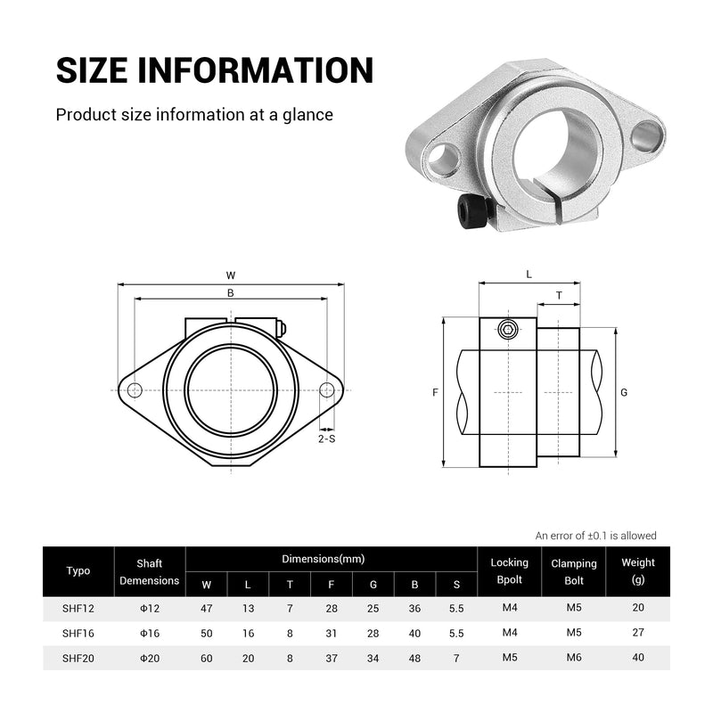 Linear Motion Rail Clamping Guide Support Shafts, 4 Pack SHF12 Aluminum Alloy Linear Bearing Slide Shaft Support Sliding Table Holder, Oxidized Limit Fixing Seats for 12mm Linear Motion Guides 12mm Linear motion shaft