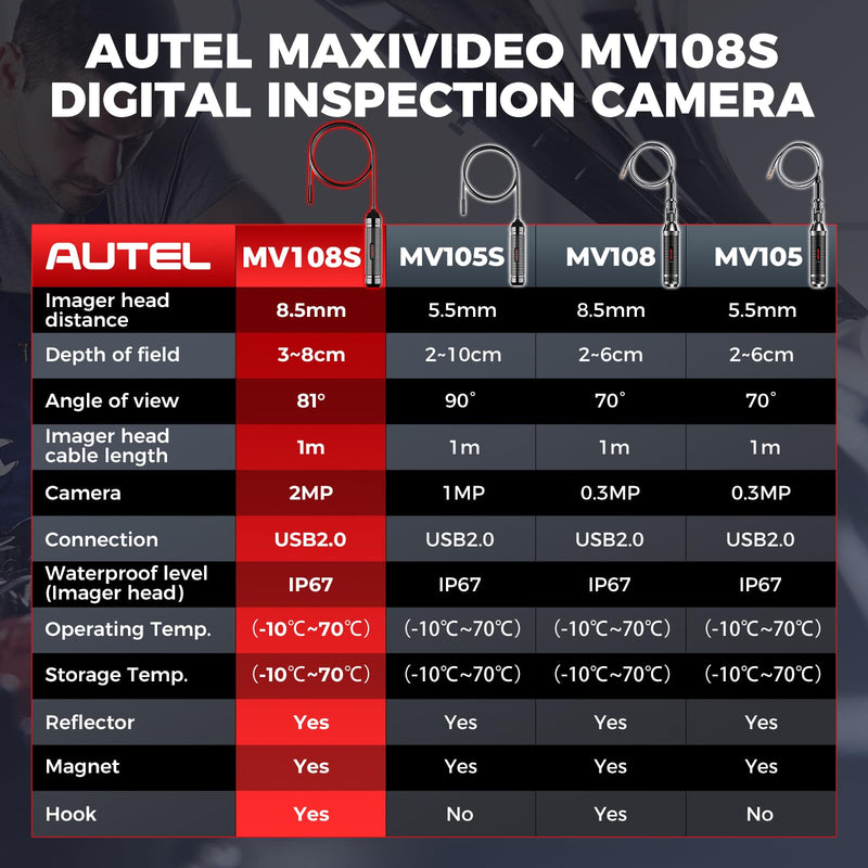 Autel MV108S 1080P HD Inspection Camera, 8.5mm Probe Wide-Angle Borescope, IP67 Waterproof USB Endoscope Snake Camera with LED Lights & 3.3ft Cable, Upgrade of MV108 MV105, for Autel Scanner & PC