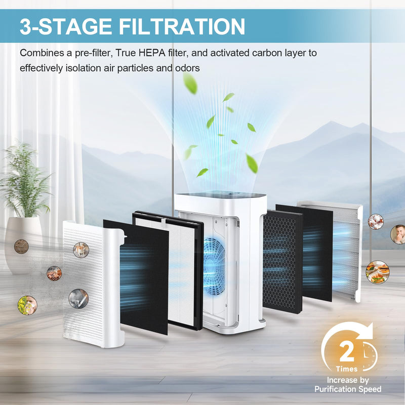 2 Pack K2 Replacement Filter Compatible with LUNINO K2 2 Pack