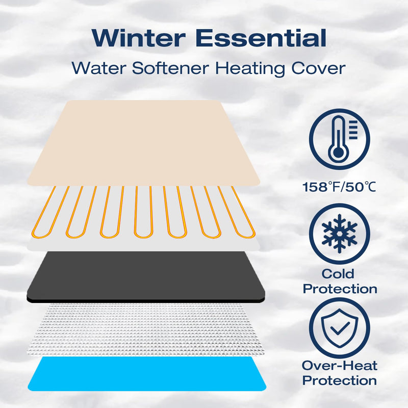 H&G Lifestyles Heated Water Softener Cover for Winter 35W 110V Heating Pad | 158℉ Insulated Tank Jacket, Outdoor Waterproof & Sunproof Oxford Fabric 16"H x 8"D