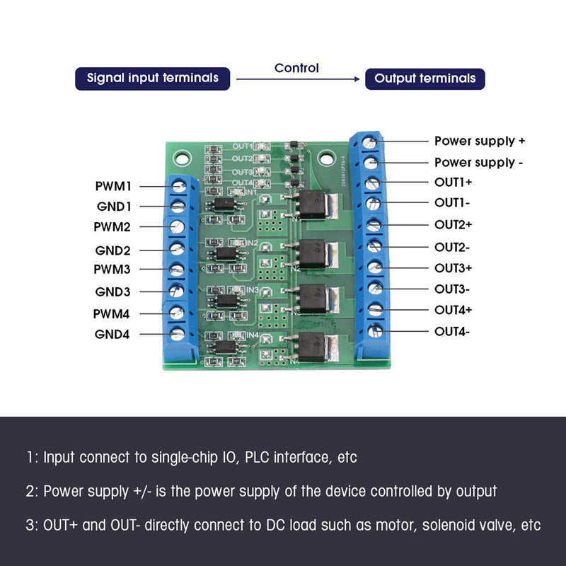 PWM MOS FET Module, PWM 4-Channel MOS FET Module PLC Amplifier Circuit Board Driver Module, Motor Driver Board 3-20V to 3.7-27VDC 10A