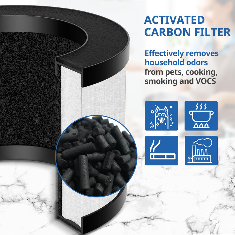 2 Pack TZ-K1 Replacement Filter Compatible with ToLife TZ-K1 Air Puri-fier, MK01 MK06 and FreAire KN6391 Air Purifi-ers, 3-in-1 H13 HEPA Filter, Activated Carbon and Pre-filter, 360° Rotating Filter White-2 Pack