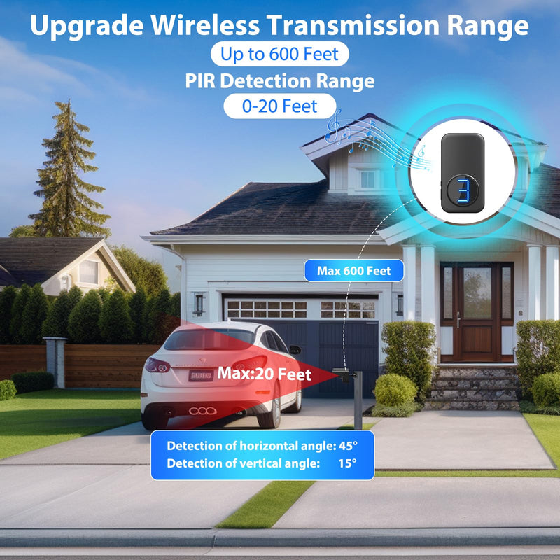 Wireless Driveway Alarm, Outdoor Weatherproof Motion Sensor & Detector with 600ft Range, Microwave Infrared Home Security Alert System for Driveway/Garage/Indoor/Outdoor A 1 Receiver+1 Sensors