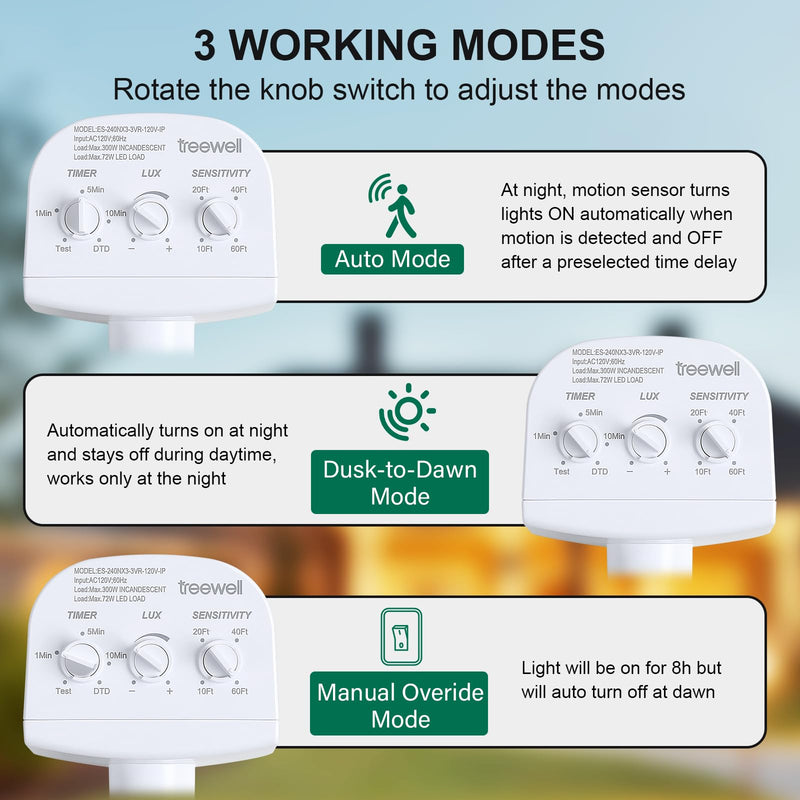 240-Degree Replacement Motion Sensor, Adjustable LUX(5-300) & Time & Detection Sensitivity Up to 60 Feet Range, 3 Working Modes Outdoor Motion Detector for Security Floodlight, White