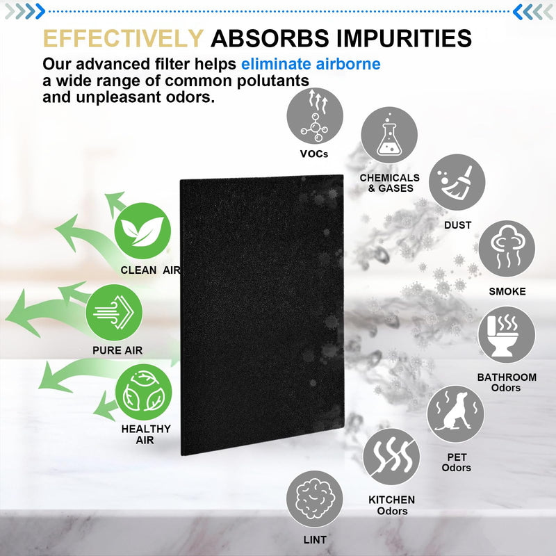 Dekiru 6 Pack Cut to Fit Activated Carbon Filter, Air Floor Vent Filter