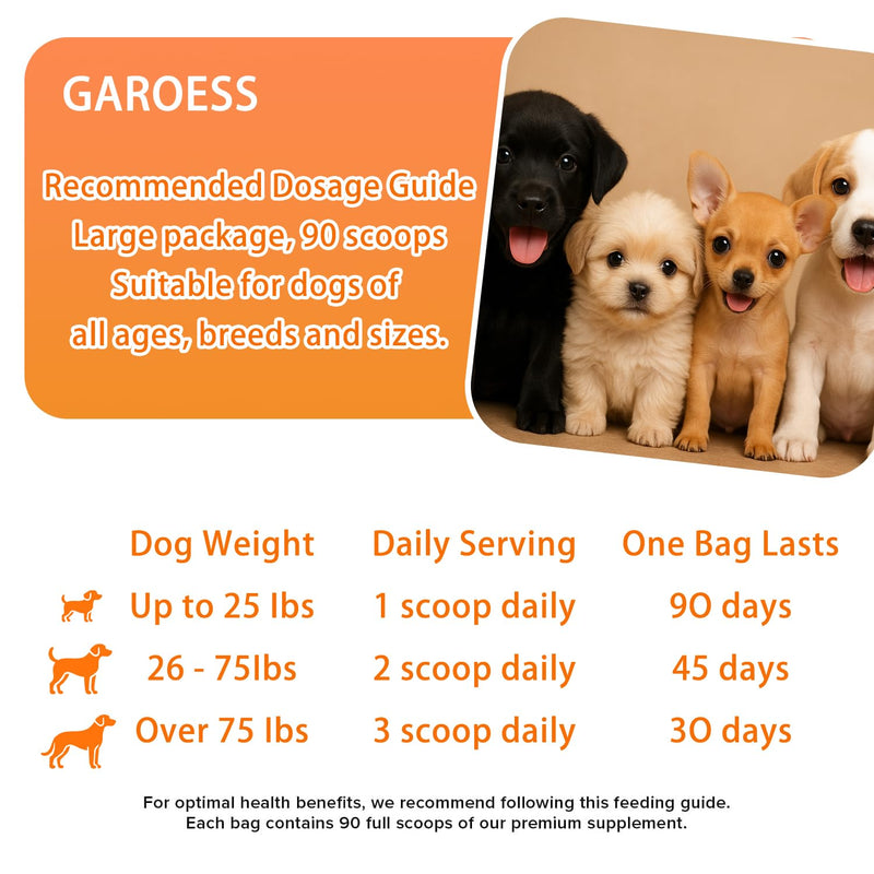 Human Grade Superfood for Dogs, Premium Green Powder, Cranberry,Pumpkin Powder, chlorella for Dental & Teeth, Hip & Joint, Gut Health, Allergies, Immune, Skin, Large Size, 90 Scoops（5.3oz