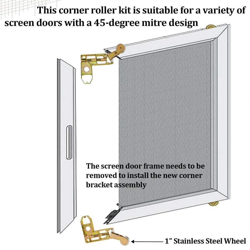 Sliding Screen Door Corner Insert Rollers Assembly with 1" Diameter Concave Stainless Steel Wheels Replacement Screen Corner and Roller, 2 Pack ‎Yellow Zinc Plated