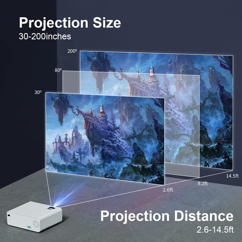 ASAKUKI Mini WiFi Projector, ASAKUKI 8000 Lumens Home Movie Projector, Full HD 1080P & 200" Display, Portable Video Outdoor Projector for iPhone Compatible with iOS/Android/TV Stick/HDMI/USB/VGA