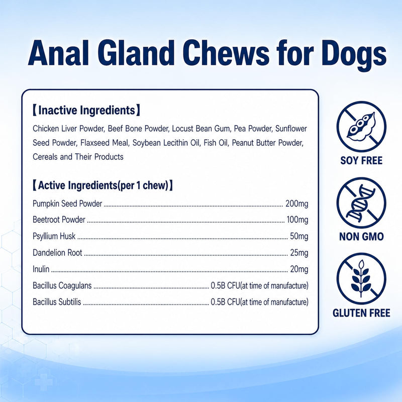 GlandCare Plus Anal Gland Chews for Dogs, Dog Anal Gland Supplement - Pumpkin, Psyllium Husk, Fiber, Supports Gut & Digestive Health (1) 1