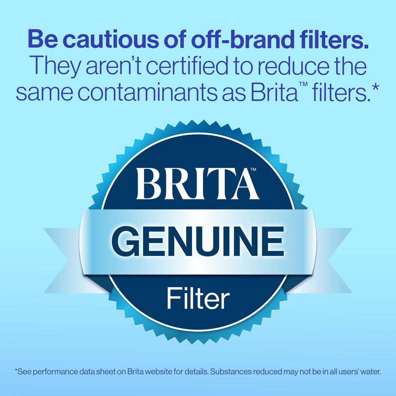 Brita Plus Water Filter, BPA-Free, High-Density Replacement Filter for Pitchers and Dispensers, Reduces 2x Contaminants*, Lasts Two Months or 40 Gallons, Includes 4 Filters 4 Count