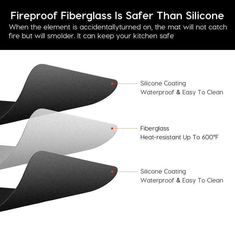 Fireproof Stove Cover, 28.5×20 Inches Electric Stove Top Cover, Heat Resistant GlassTop Stove Cover Protector, Kitchen Flat Stove Top Covers for Electric Stove Black