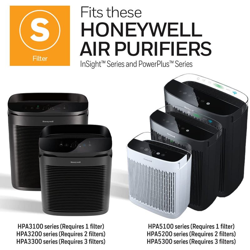 Honeywell Pet Odor Reducing Filter for HPA3000 and HPA5000 Series Pack of 1