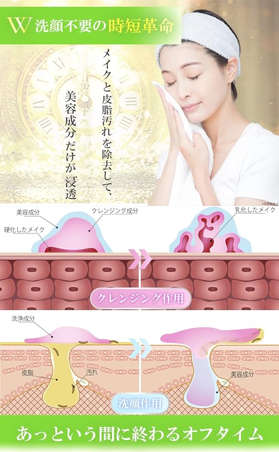 LaViness Cleansing Cleansing Gel Makeup Remover Gel Pores - NewNest Australia