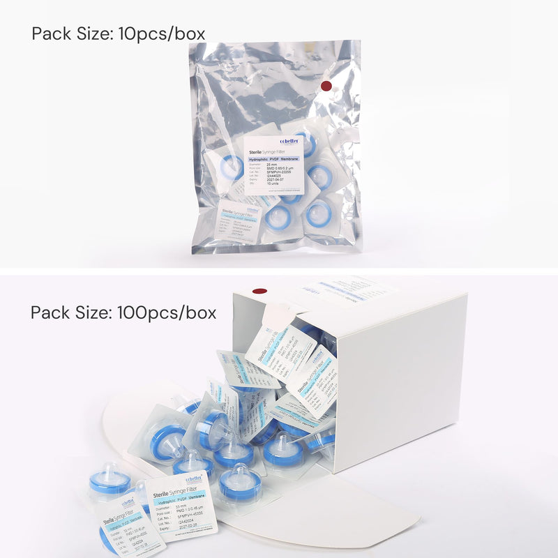 10 pcs/PK Sterile Syringe Filter Double-Layer Hydrophilic PVDF Membrane 0.2μm Lab Filters 33mm Diameter Individually Packed, Blue 33mm, 0.2μm 10pcs