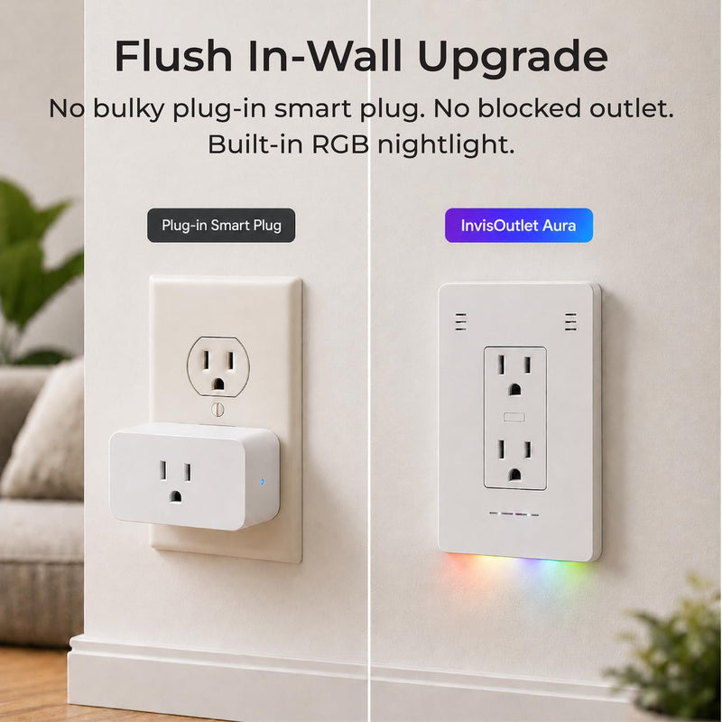 InvisOutlet Aura in-Wall Smart Outlet with RGB Night Light, Matter Smart Outlet, 15A Dual Receptacles, Apple Home, Alexa, Google Home, SmartThings, MQTT, ETL Listed, No Hub