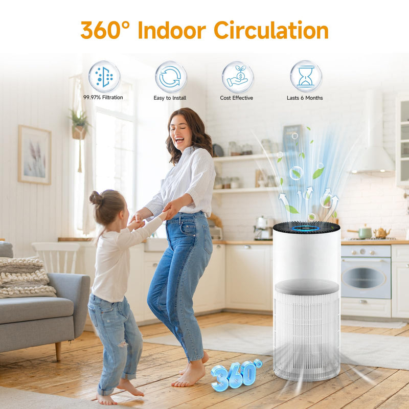 ZQA-6000A Replacement Filter for Cobectal ZQA-6000A Air Purifier