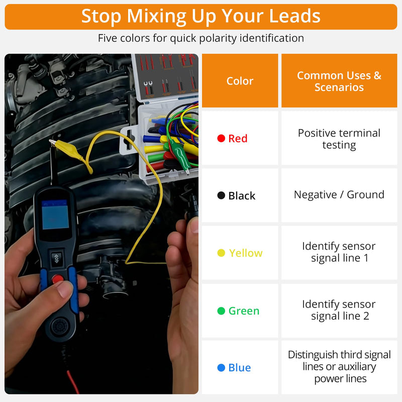 Neoteck Multimeter Leads,43pcs Back Probe Test Lead Kit with Alligator Clips Electrical,CAT II 600V,Pure Copper Leads with PVC Insulation,5 Color Probes,for Automotive Circuit & Home Appliance Testing